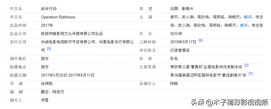 《战斧行动》一部警匪刑侦大片,剧情介绍