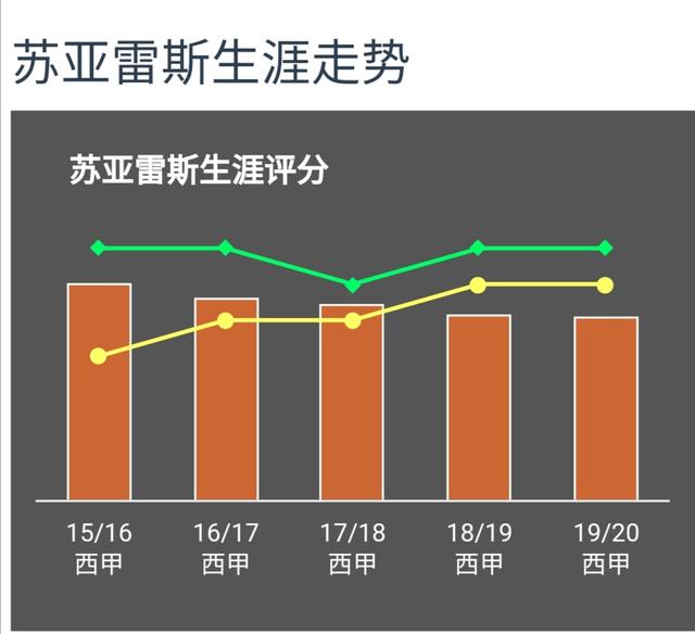 苏亚雷斯为什么能拿欧冠金靴(解析|苏亚雷斯凭啥可以从梅西和C罗手中“抢走”欧洲金靴奖)