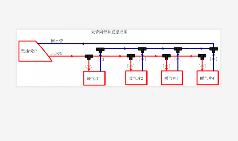 像章鱼的暖气片你了解它多少？它与双管并联式的比较结果在这里