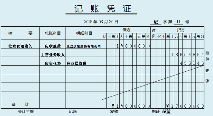 你需要的都在这，记账凭证不会做？附109张记账凭证会计小白速领