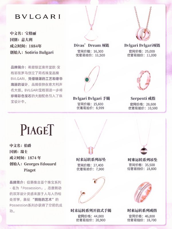 御木本是什么档次（大牌珠宝品牌的等级排行）