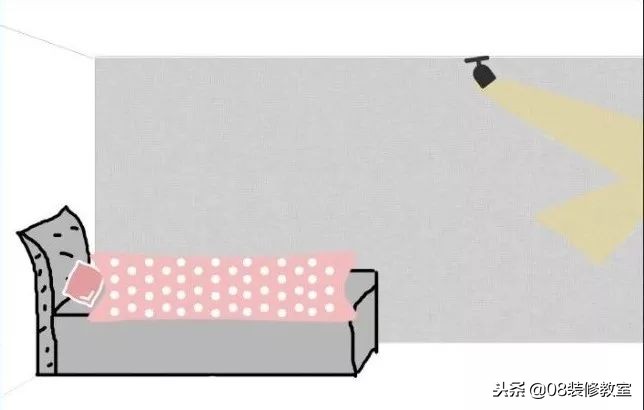 如何有效提升「设计感」？给你提供一个性价比高的好东西