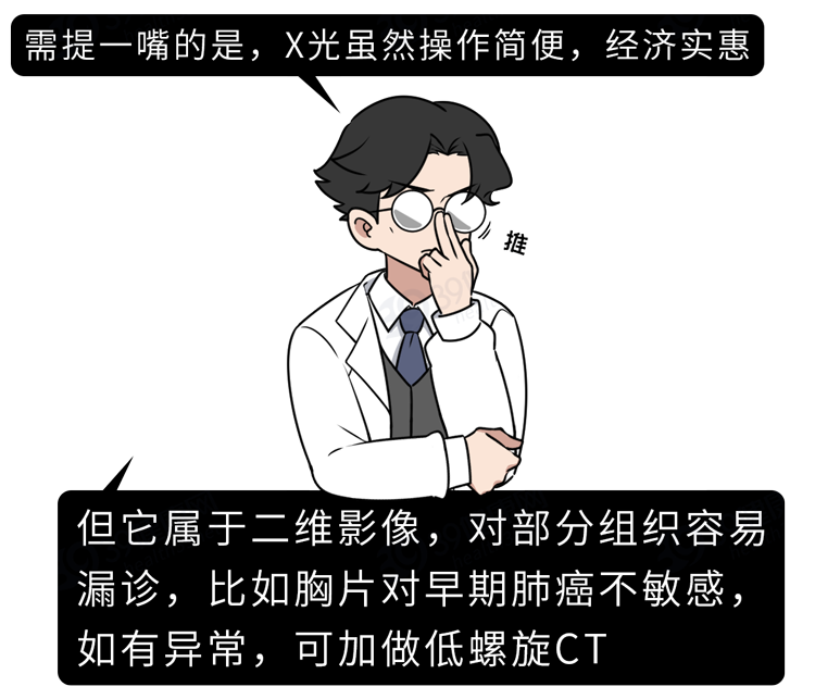 做一次X光和CT，对人体的伤害到底有多大？医生实话告诉你