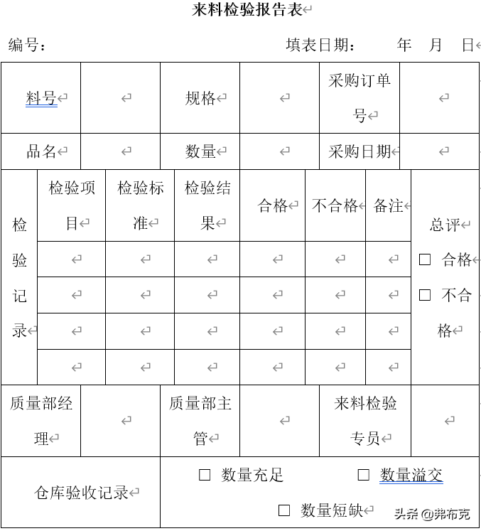 质量检验的六个步骤（质量检验的步骤讲解及处理方法）