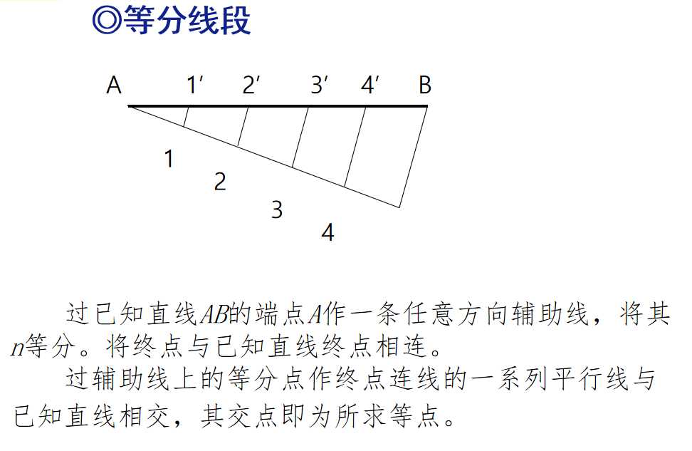 机械制图基础知识，机械工程师基本功，必熟的知识