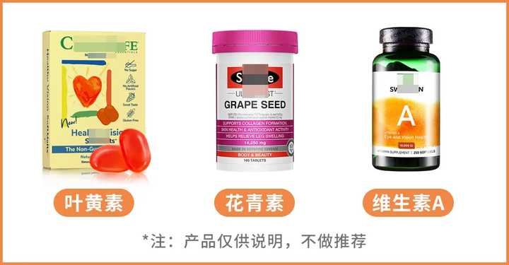 叶黄素？护眼贴？ok镜？近视真的可以治好吗？