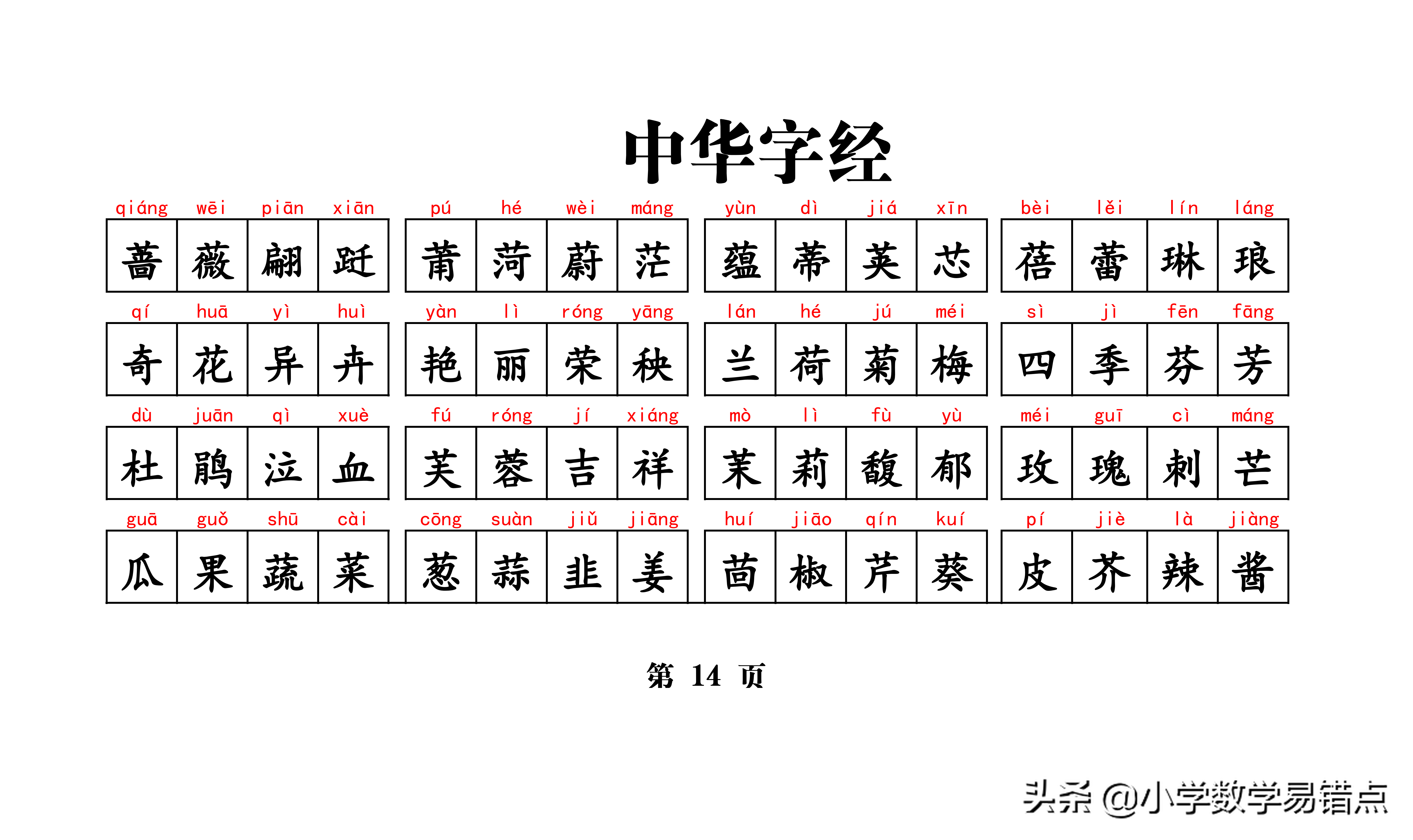 常用带拼音4000汉字《中华字经》4字一句，8字一韵，收藏好每天读