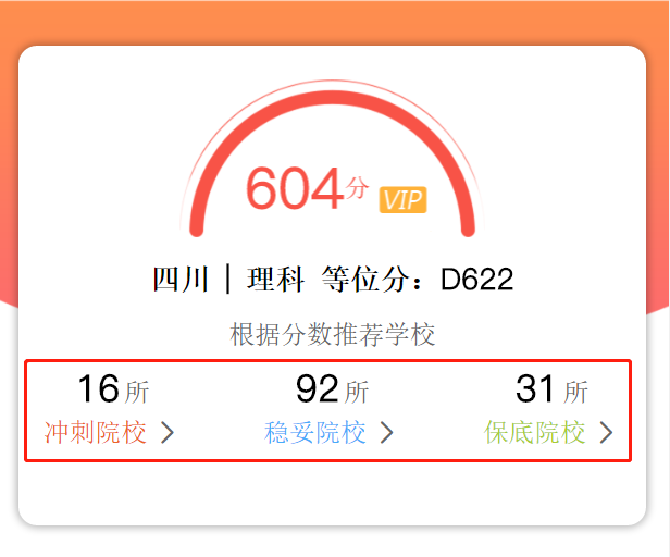 2020四川高考招生计划人数骤降12642人，报个好大学更难了