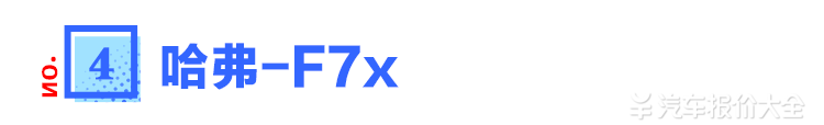 最低11.9万起 目前最帅的SUV就这4台