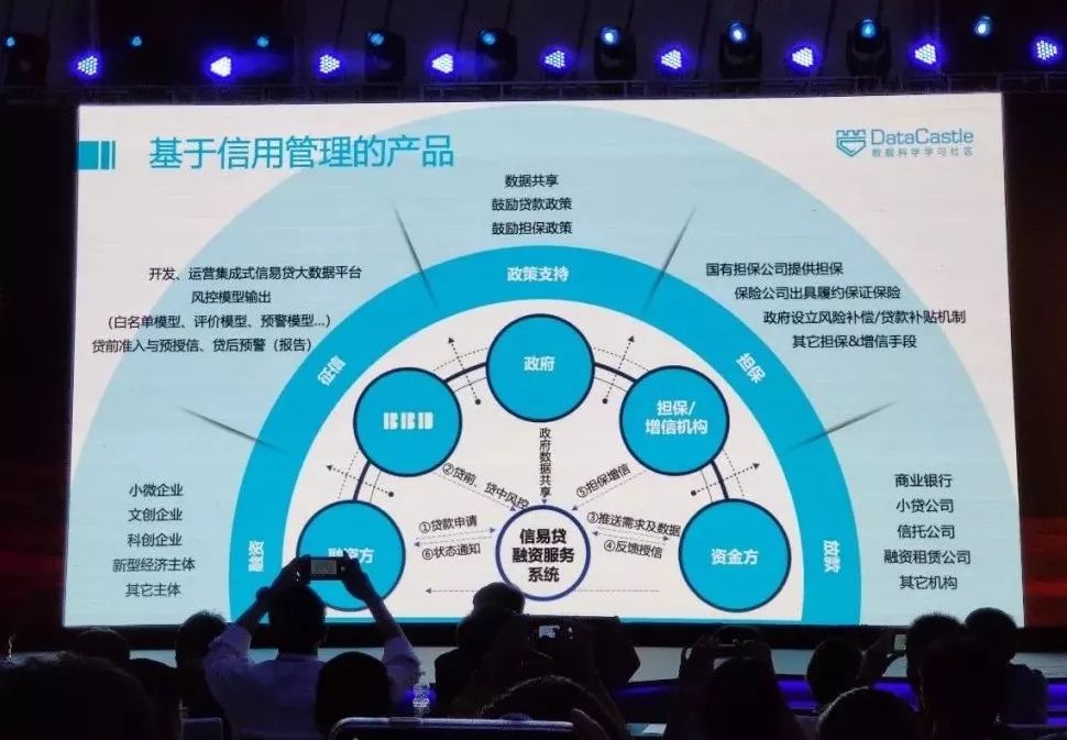 电子科大周涛：半路出家的物理人怎么玩转大数据和AI
