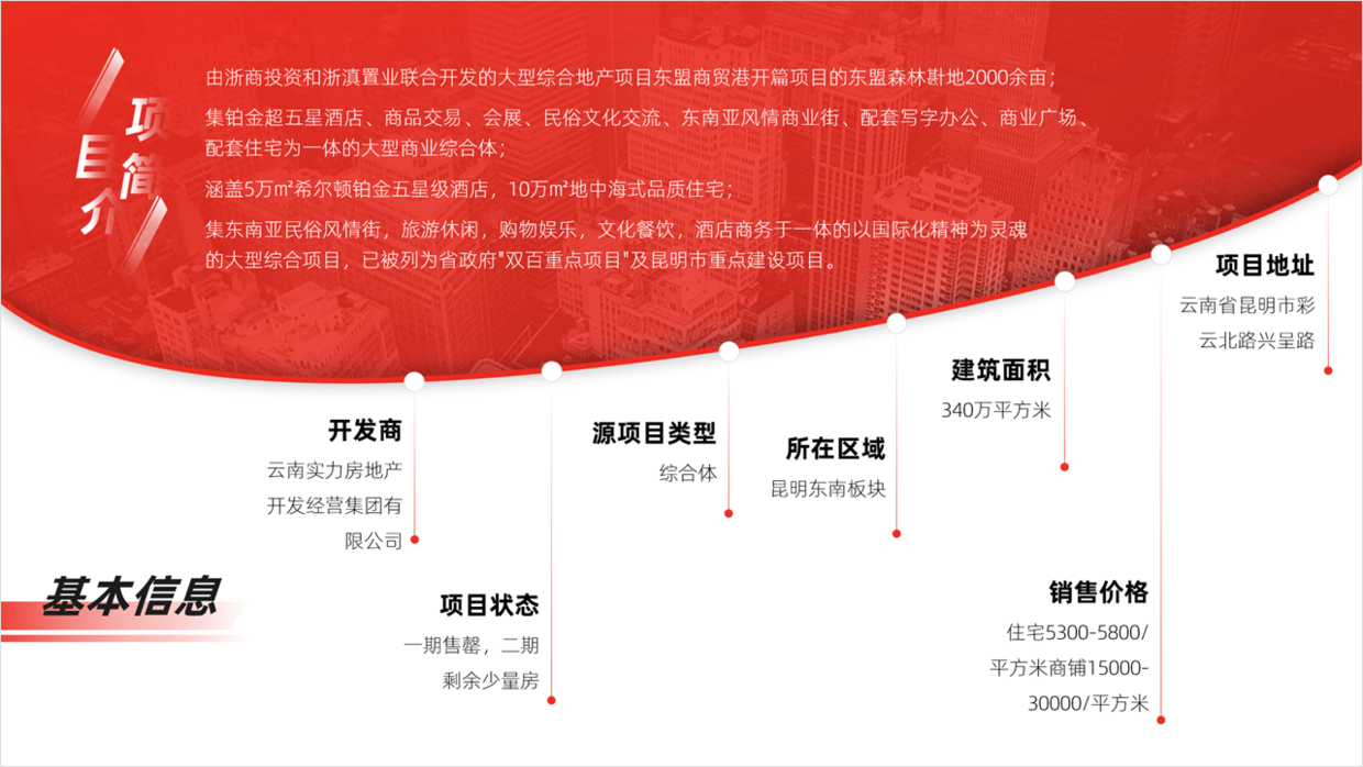 职场中常见的PPT，一张页面设计了8种效果，方法很好用