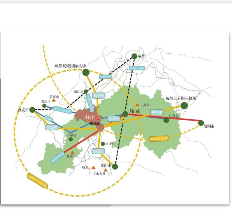 成都周边游｜玩转眉山附游玩攻略