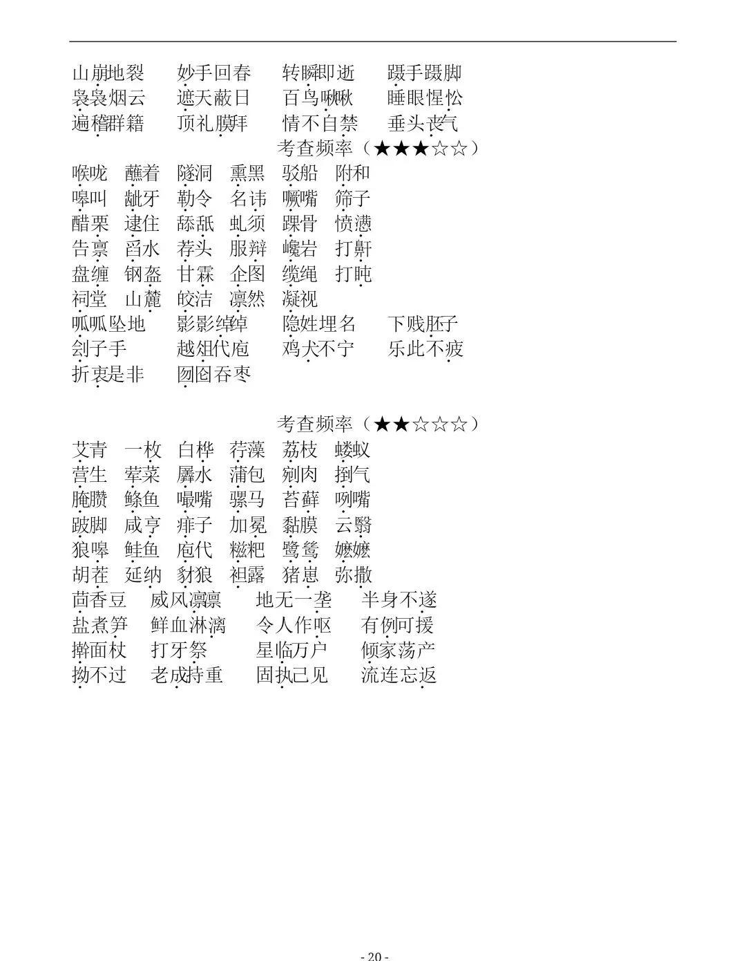 初中语文七八九年级易错字词汇总