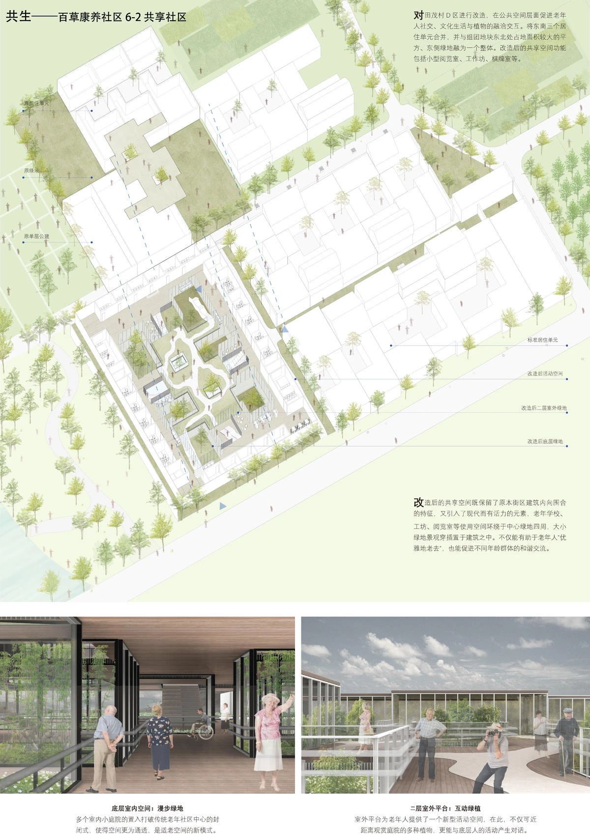 AIM10年快题结果公布