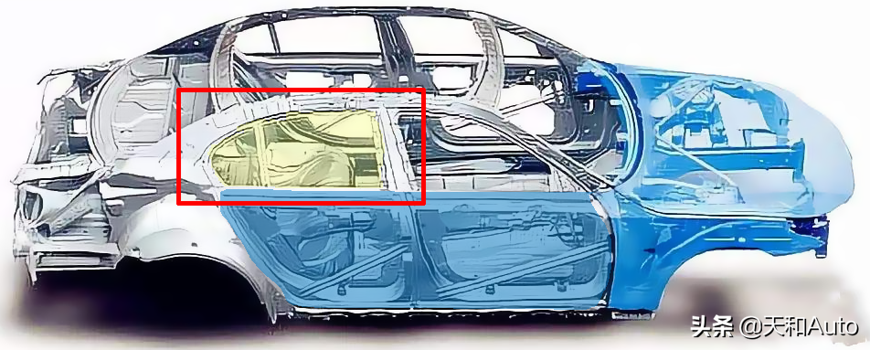 汽車車窗玻璃有哪些類型？这些車窗安全吗？