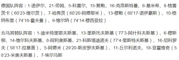 世界杯战绩第1轮(世预赛-德国4-0客胜北马其顿 提前锁定小组第一 晋级卡塔尔世界杯)