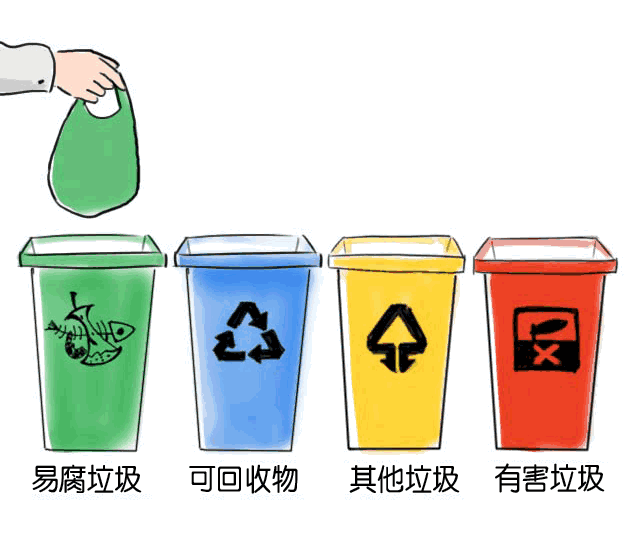 代理垃圾处理器多少钱（厨余垃圾处理器一用就堵）