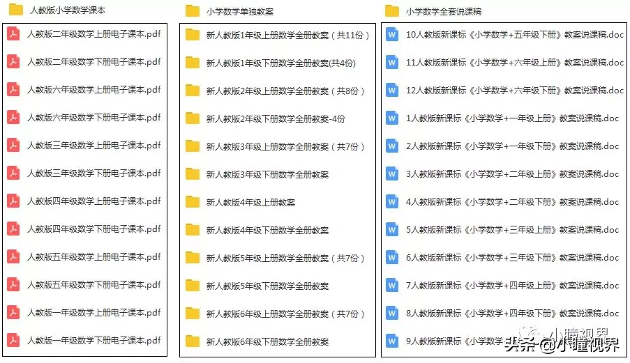 「小学数学教育」人教版1-6年级全套教程，自己也能是老师