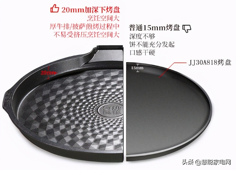 一个人也不要凑合，这个电饼铛能让你好好吃饭