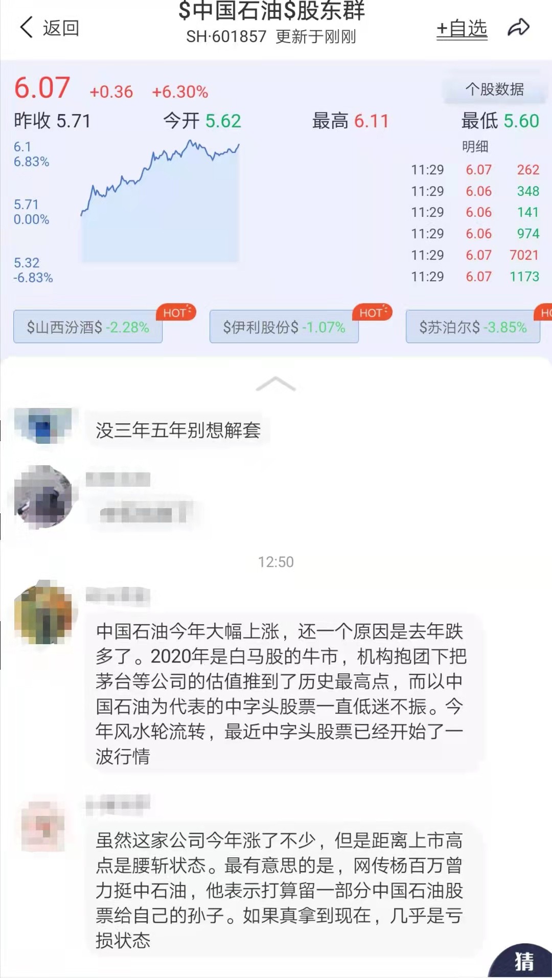 中石油重返万亿市值(中石油市值8万亿)