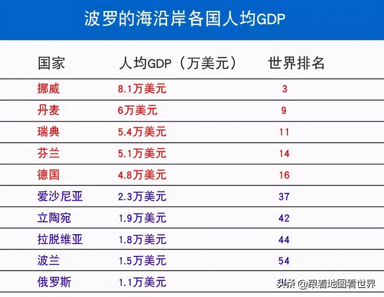 面积相当于中国宁夏、人口不足300万，立陶宛为何跳到反中第一线