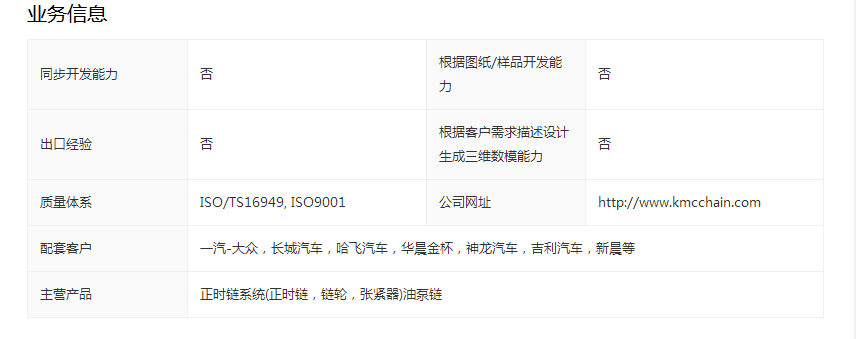 发动机零部件的哪些品牌才是主机厂配套？不要再被“忽悠”了