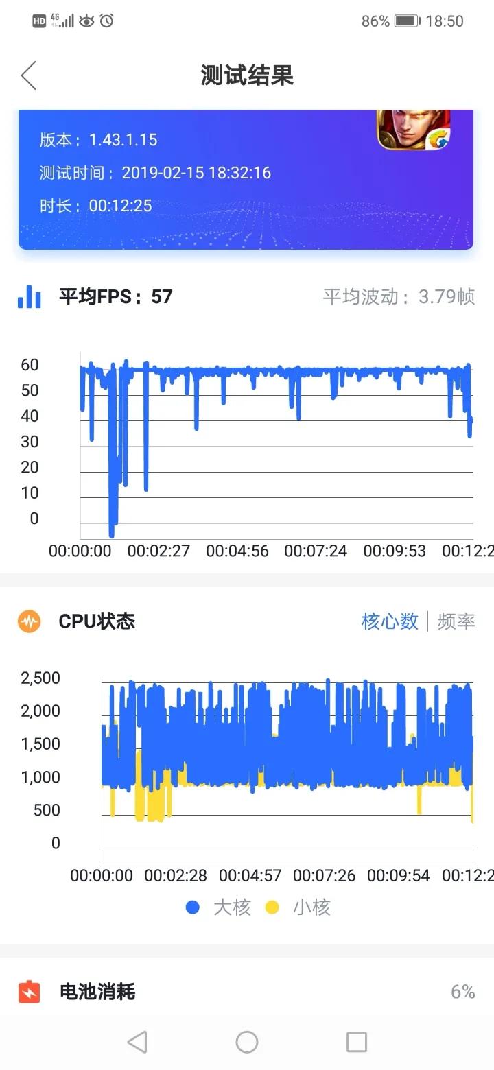 一代神U骁龙625，在2021年如何？