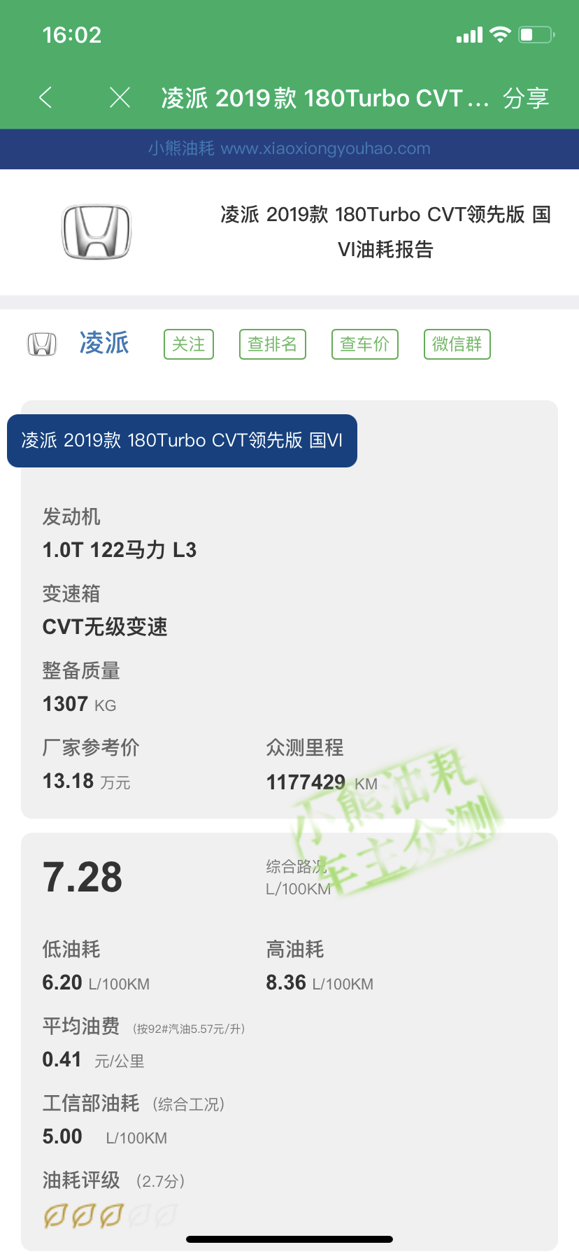 本田三缸有多大改装潜力？性能改装测评凌派1.0T