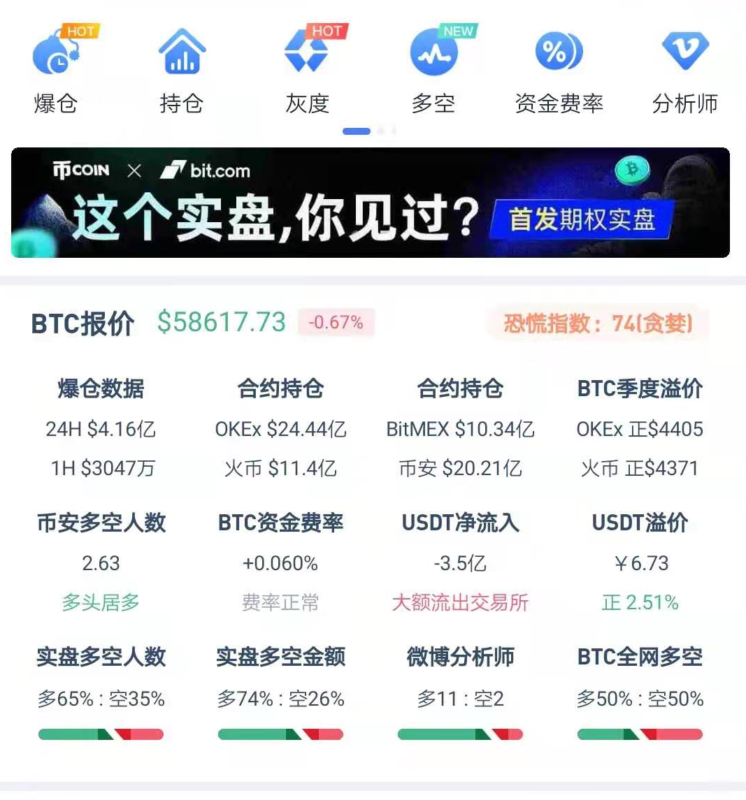 币圈常用的APP和网站大汇总，交易、资讯、数据、解析一网打尽