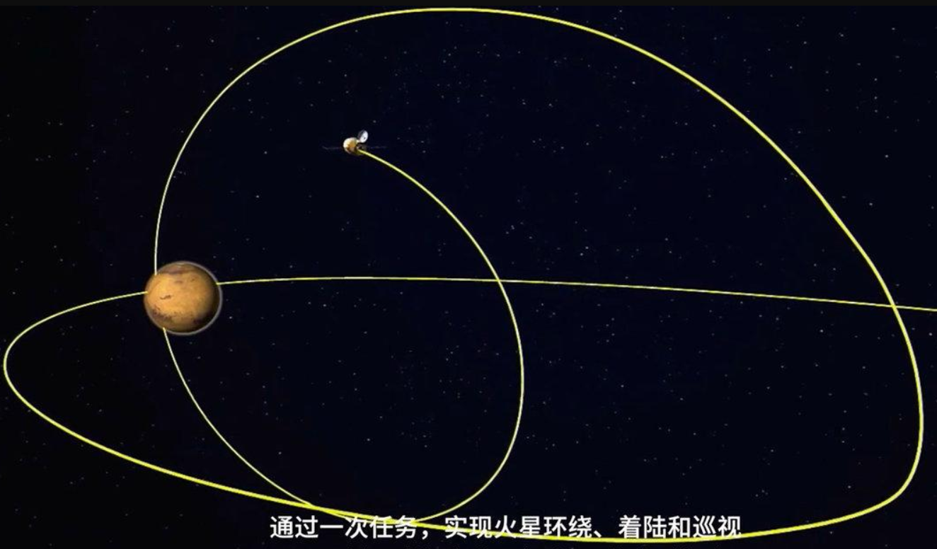 火星上有什么(火星南北两极有白色的极冠)-天道酬勤-花开半夏
