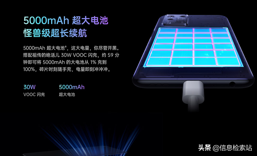 OPPO手机别乱买，这两款基本“无差评”，5000mAh+60W，值得考虑