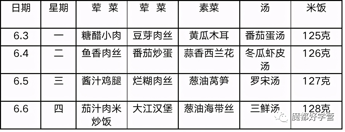 公办vs民办，上海16区中小学收费差异如何？