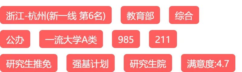 浙江大学、医学院、海宁校区 近三年各批次录取分数对比分析