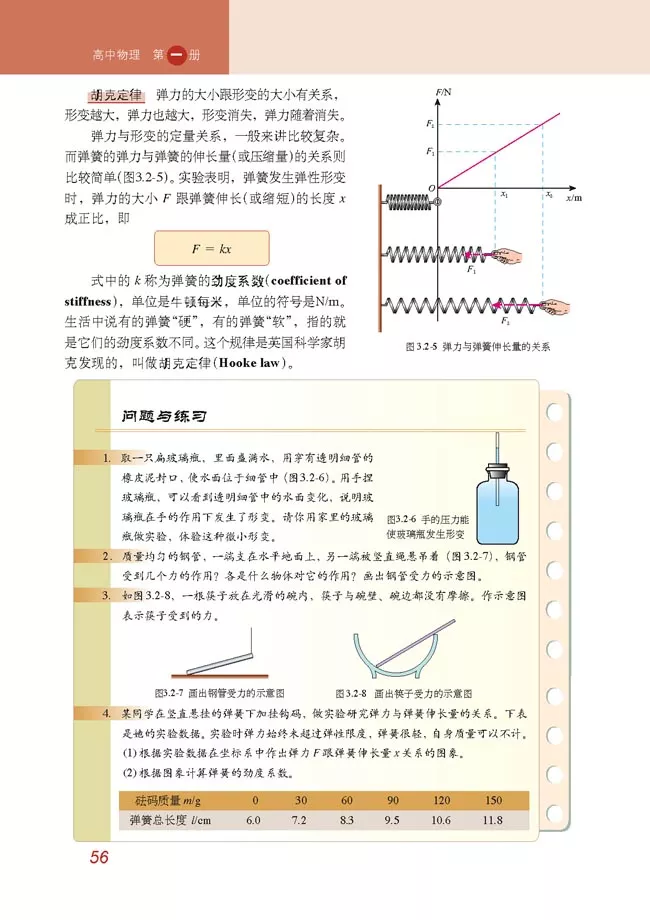 2020年高中物理（必修一）电子课本