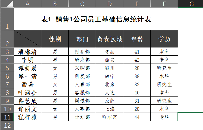 excel表格_少林拳的实战运用-上犹电脑信息网