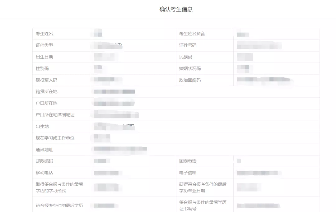 最后一天丨西北大学2022年国家MBA/EMBA网报详解