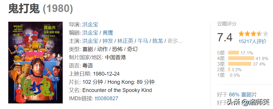 盘点华语十大经典恐怖片，第一名你肯定看过