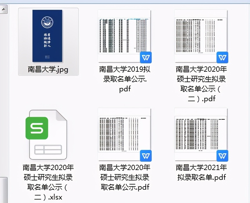 考研211有哪些比较好考的院校？一共有17所比较好考