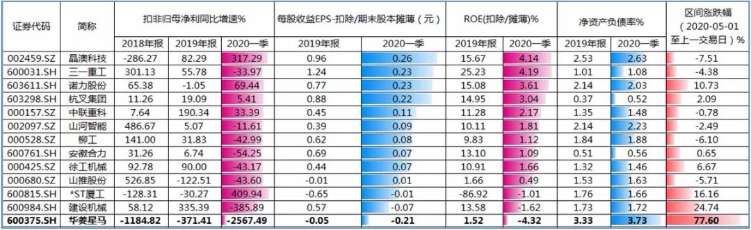 吉利现身，股价狂涨！华菱星马这一次重大资产重组还会黄吗？