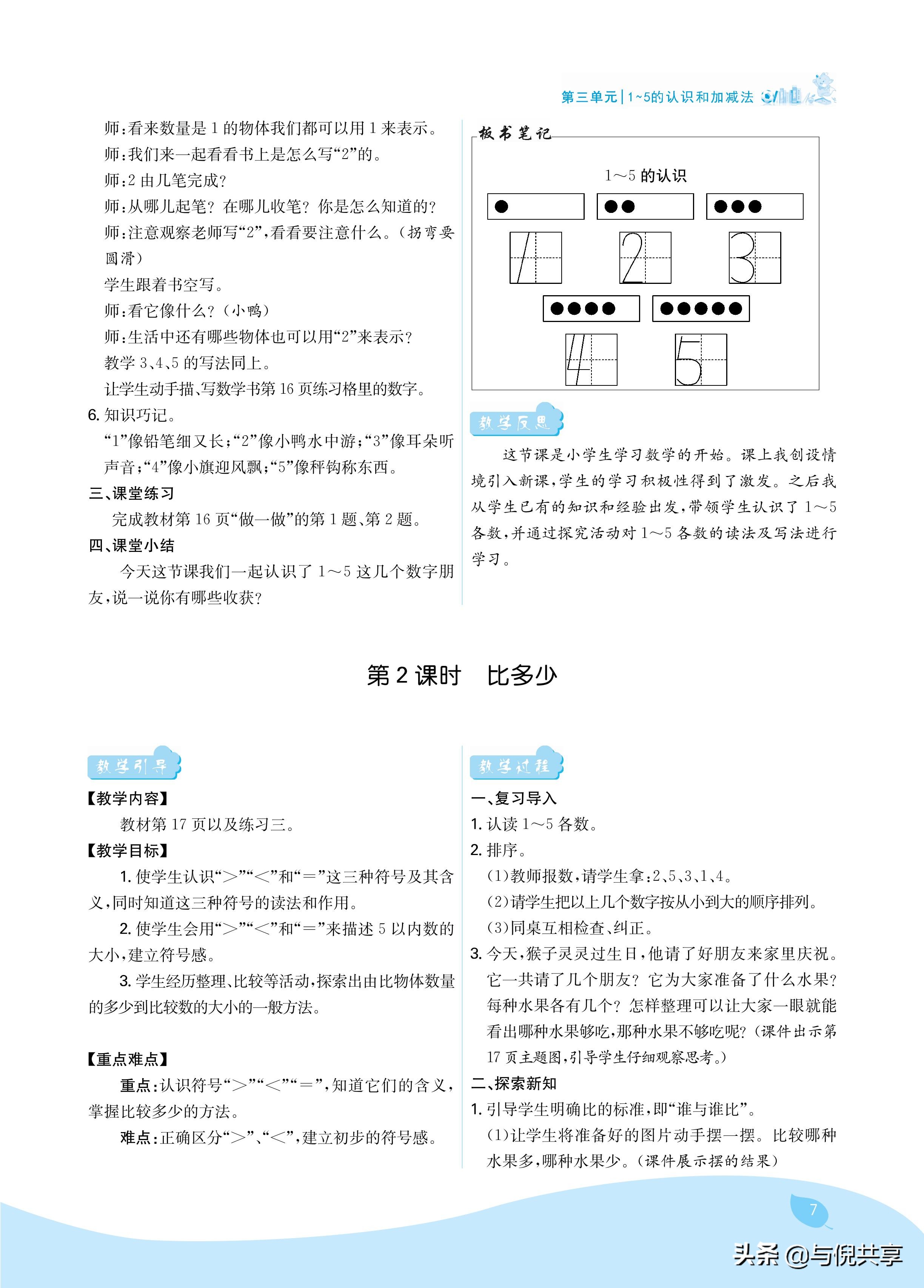 %title插图%num