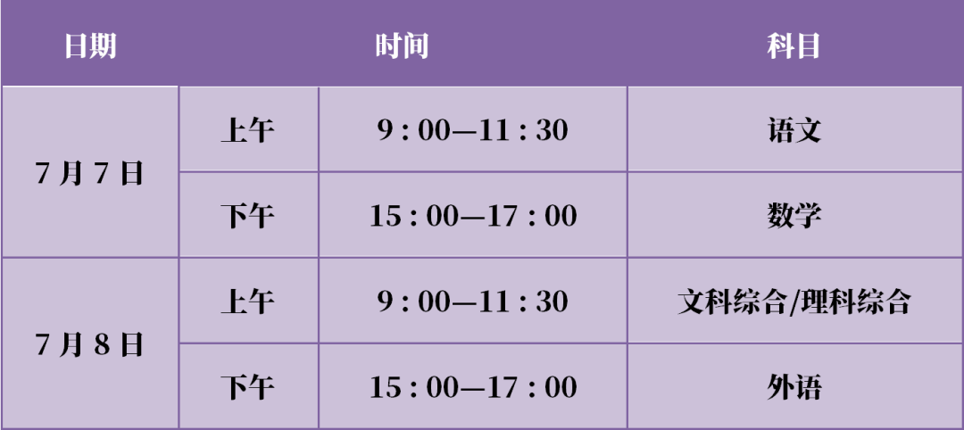 青关注 | 2020年陕西高考志愿填报分3个阶段进行！还有这些问题要注意~