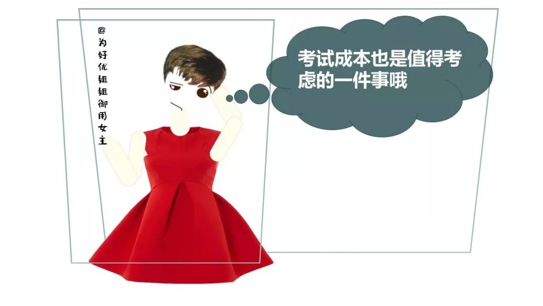 CFA、ACCA、CPA分别是什么、有啥用以及3个考试经验分享|科普贴