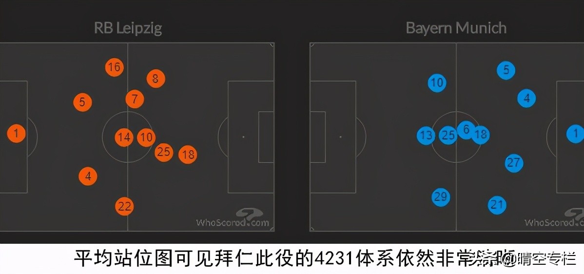 喀麦隆球手为什么没进nba(解析：莱万伤停的首场比赛，拜仁如何在天王山战役中熬出胜利？)