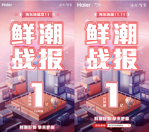 双11开场1分钟破亿！海尔冰箱：高端产品为主力，销额再创新高