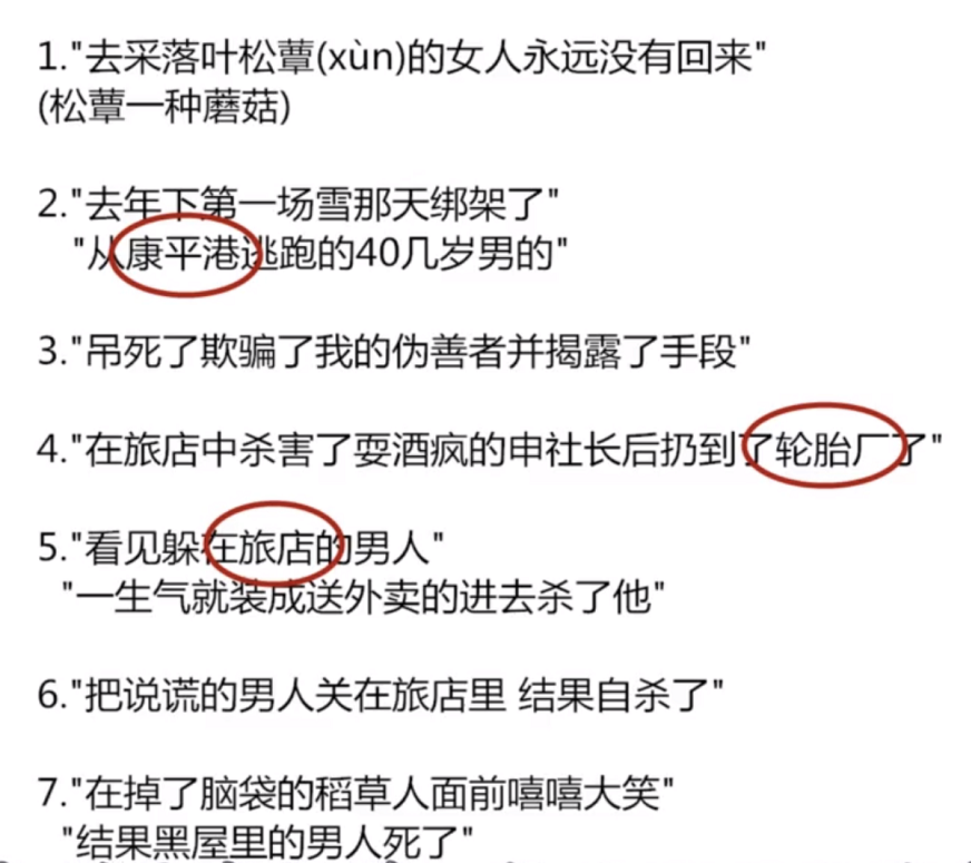 被忽略的神剧《特殊失踪专案组M》——从监狱里来的拼图 part1上