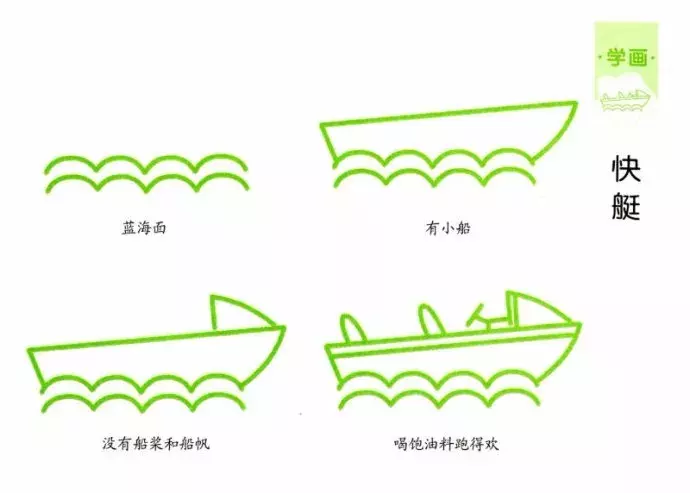 简笔画｜31个带儿歌的简笔画，海陆空都齐了，孩子都爱画，收藏！