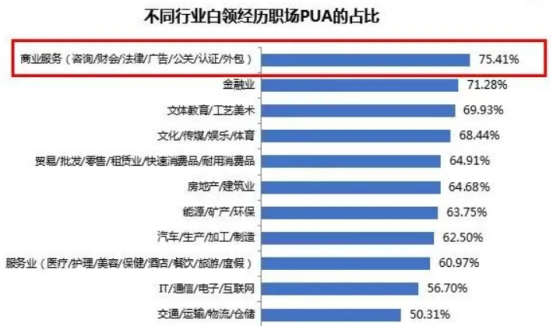 咖啡店招聘（咖啡店招工实习期6个月无薪）