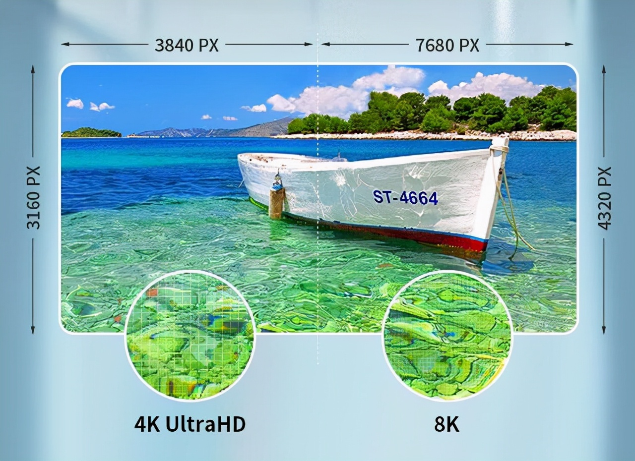 8K高清时代来了，开博尔8K光纤五代HDMI线，解锁极致画面新体验