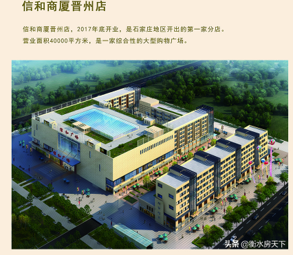 衡水4大新兴商业中心规划出炉 商圈&争霸赛&你看好谁?