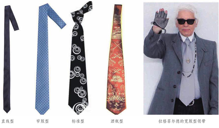 黑色领带什么场合（男士社交礼仪之衬衫与领带）